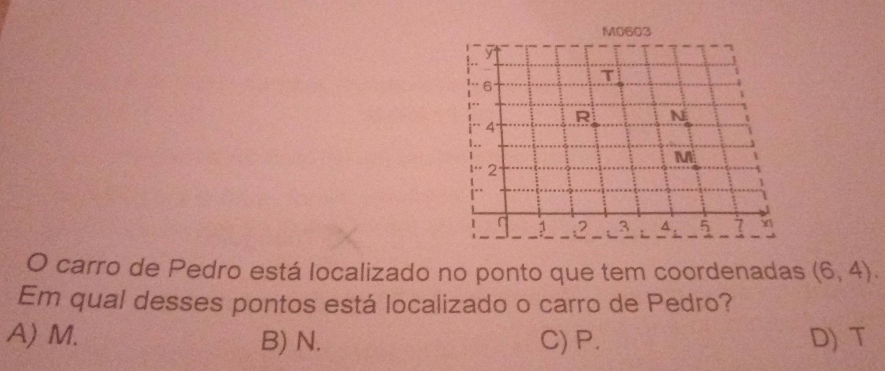 carro de Pedro está localizado no ponto que tem coordenadas (6,4). 
Em qual desses pontos está localizado o carro de Pedro?
A) M. D) T
B) N. C) P.