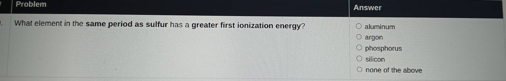 Problem
Answer
What element in the same period as sulfur has a greater first ionization energy? aluminum
argon
phosphorus
silicon
none of the above