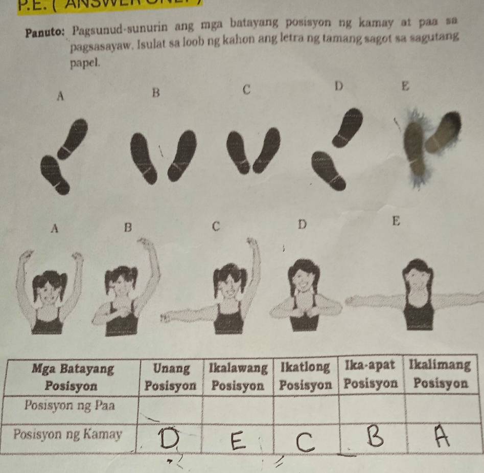 Panuto: Pagsunud-sunurin ang mga batayang posisyon ng kamay at paa sa 
pagsasayaw. Isulat sa loob ng kahon ang letra ng tamang sagot sa sagutang 
papel. 
D E 
A 
B 
c 
A 
B 
C 
D 
E