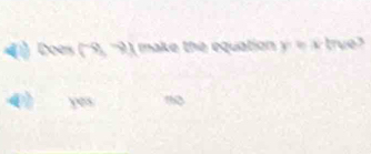 Does x_1 -21 Sak o the equation y=x true>