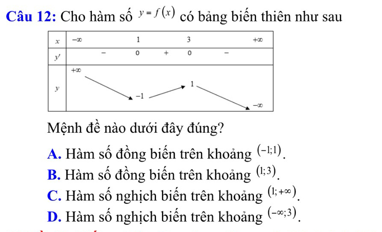 Cho hàm số y=f(x) có bảng biến thiên như sau
Mệnh đề nào dưới đây đúng?
A. Hàm số đồng biến trên khoảng (-1;1).
B. Hàm số đồng biến trên khoảng (1;3).
C. Hàm số nghịch biến trên khoảng (1;+∈fty ).
D. Hàm số nghịch biến trên khoảng (-∈fty ;3).