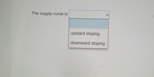 The supply curve i