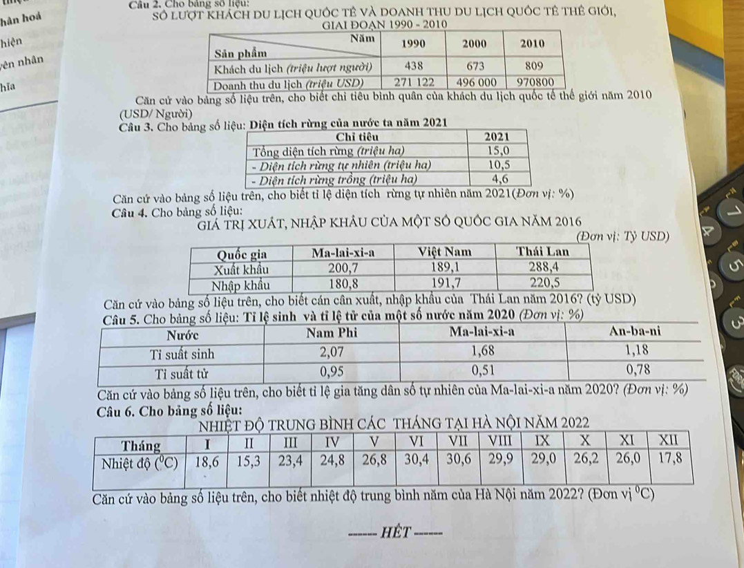 Cho bảng số liệu:
hàn hoá
Số lượt khách DU lịch QUốc tÊ và DOANH thU dU LịCh QUốc tÊ thẻ giới,
1990 - 2010
hiện
ên nhân
hĩa 
Căn cứ vào bảng số liệu trên, cho biết chi tiêu bình quân của khách du lịch quốc tế thế giới năm 2010
(USD/ Người)
Câu 3. Cho bảng số
Căn cứ vào bảng số liệu trên, cho biết tỉ lệ diện tích rừng tự nhiên năm 2021(Đơn vị: %)
Câu 4. Cho bảng số liệu:
giá trị xuát, nhập khÂu của một số quốc gia năm 2016
ỷ USD)
Căn cứ vào bảng số liệu trên, cho biết cán cân xuất, nhập khẩu của Thái Lan năm 2016? (tỷ USD)
bảng số liệu: Tỉ lệ sinh và tỉ lệ tử của một số nước năm 2020 (Đơn vị: %)
Căn cứ vào bảng số liệu trên, cho biết tỉ lệ gia tăng dân số tự nhiên của Ma-lai-xi-a năm 2020? (Đơn vị: %)
Câu 6. Cho bảng số liệu:
Căn cứ vào bảng số liệu trên, cho biết nhiệt độ trung bình năm của Hà Nội năm 2022? (Đơn vi°C)
_hêt_