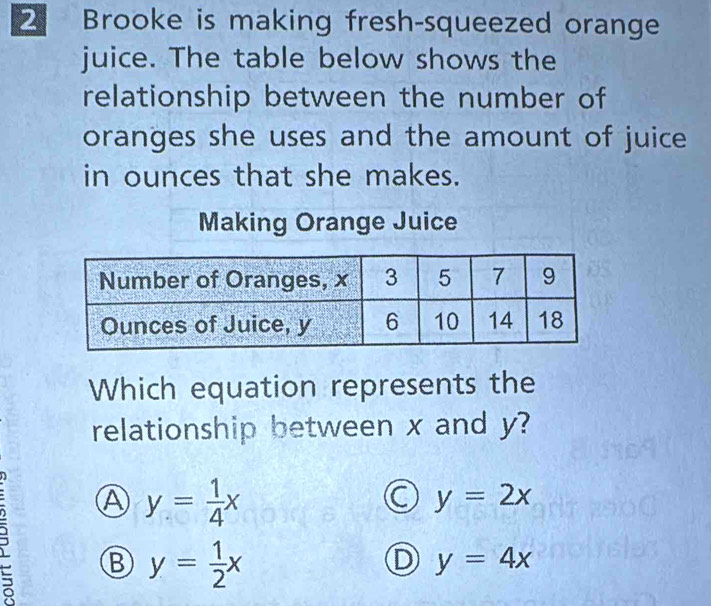 Brooke is making fresh-squeezed orange
juice. The table below shows the
relationship between the number of
oranges she uses and the amount of juice
in ounces that she makes.
Making Orange Juice
Which equation represents the
relationship between x and y?
A y= 1/4 x
a y=2x
B y= 1/2 x
y=4x