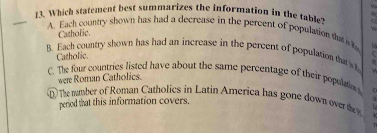 Which statement best summarizes the information in the table? ac
A. Each country shown has had a decrease in the percent of population that is R h
Catholic.
B. Each country shown has had an increase in the percent of population that is R 
Catholic.
C
It
C. The four countries listed have about the same percentage of their population 
were Roman Catholics.
D. The number of Roman Catholics in Latin America has gone down over the 
period that this information covers.
a
k