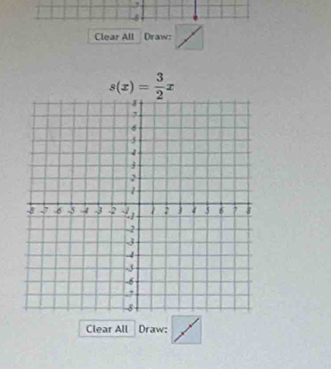 .,
-5
Clear All Draw:
s(x)= 3/2 x
Clear All Draw: