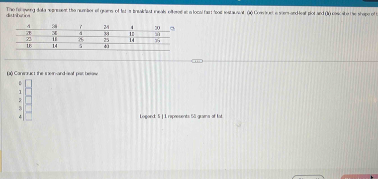 The following data represent the number of grams of fat in breakfast meals offered at a local fast food restaurant. (a) Construct a stem-and-leaf plot and (b) describe the shape of t
distribution
(a) Construct the stem-and-leaf plot below.
0
1
2
3
4 Legend: 5 | 1 represents 51 grams of fat