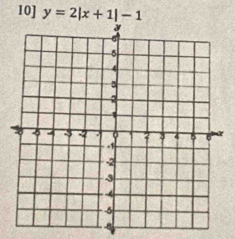 10] y=2|x+1|-1