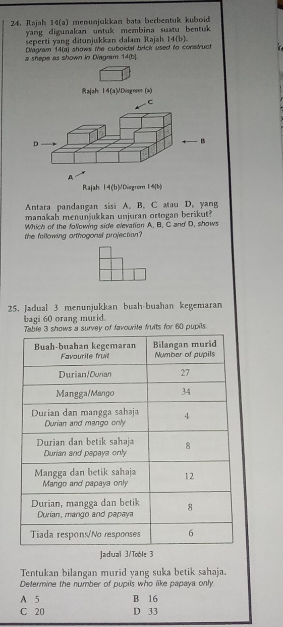 Rajah 14(a) menunjukkan bata berbentuk kuboid
yang digunakan untuk membina suatu bentuk
seperti yang ditunjukkan dalam Rajah 14(b). 
Diagram 14(a) shows the cuboidal brick used to construct
a shape as shown in Diagram 14(b). 
Rajah 14(a) Diogrom (ª)
C
D
B
A
Rajah 14(b) Diagram 14(b) 
Antara pandangan sisi A, B, C atau D, yang
manakah menunjukkan unjuran ortogan berikut?
Which of the following side elevation A, B, C and D, shows
the following orthogonal projection?
25. Jadual 3 menunjukkan buah-buahan kegemaran
bagi 60 orang murid.
survey of favourite fruits for 60 pupils.
Jadual 3/Toble 3
Tentukan bilangan murid yang suka betik sahaja.
Determine the number of pupils who like papaya only
A 5 B 16
C 20 D 33