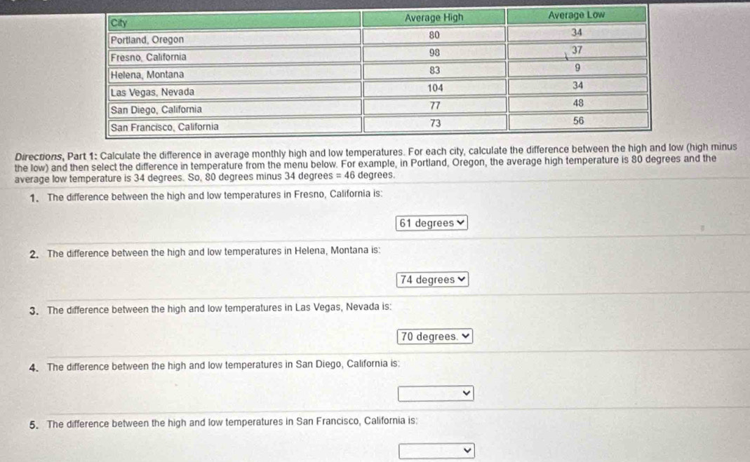 Directions, Part 1: Calculate the difference in average monthly high and low temperatures. For each city, cahigh minus 
the low) and then select the difference in temperature from the menu below. For example, in Portland, Oregon, the average high temperature is 80 degrees and the 
average low temperature is 34 degrees. So, 80 degrees minus 34 degrees = 46 degrees. 
1. The difference between the high and low temperatures in Fresno, California is:
61 degrees
2. The difference between the high and low temperatures in Helena, Montana is:
74 degrees
3. The difference between the high and low temperatures in Las Vegas, Nevada is:
70 degrees. v
4. The difference between the high and low temperatures in San Diego, California is:
v
5. The difference between the high and low temperatures in San Francisco, California is;