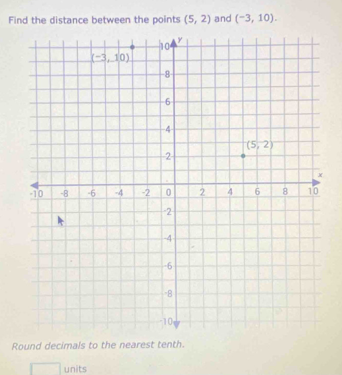 Find the distance between the points (5,2) and (-3,10).
Round decimals to the nearest tenth.
units