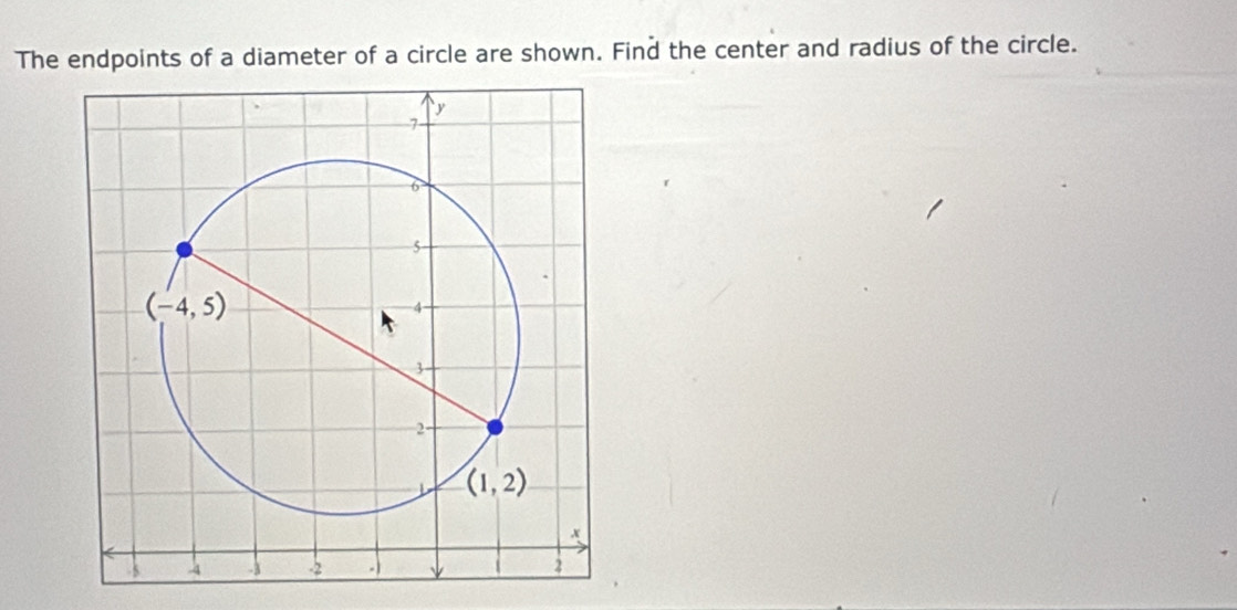 The endpoints of a diameter of a circle are shown. Find the center and radius of the circle.