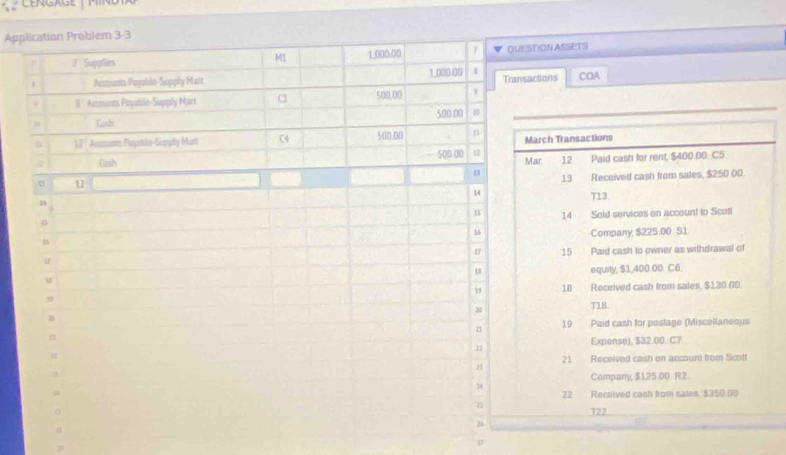 Application Problem 3-3 
F / Supplies M1 1,000.00 7 QUESTION ASSETS 
Accounts Poyoblo-Supply Mait 1,000.00 1 
6'' Acmunts Pnyzble-Supply Mart C3 500.00 , Transactions COA 
Cash 500.00 10 
137 Asumants Fayatito-Simity Márt C4 500.00 n March Transactions
— 500.00 u 
Cash Mar 12 Paid cash for rent, $400.00 C5. 
B 
u 11 14 13 Received cash from sales, $250.00. 
T13. 
14 
15 14 Sold services on account to Scott 
16 Company, $225.00 S1 
u 
17 
1 15 Paid cash to owner as withdrawal of 
u equity, $1,400.00. C6. 
u 
19 18 Received cash from sales, $130.00
20 
T18 
B 
z 19 Paid cash for postage (Miscellaneous 
Expense), $32.00. C7
11 
z 21 Received cash on account from Scot! 
Company, $125.00. R2
24 
22 Received cash from sales, $350.00
T22 
2