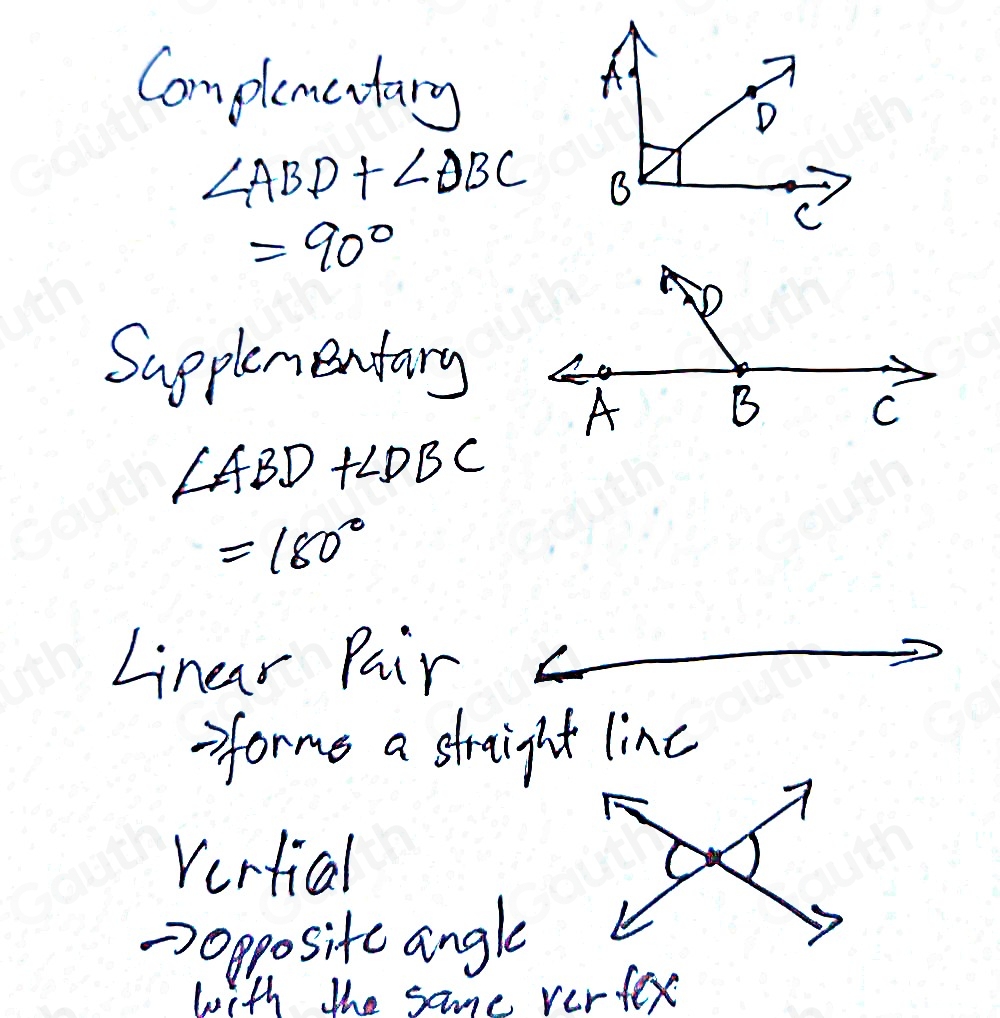 Complencitary
∠ ABD+∠ DBC
=90°
Supplementary
∠ ABD+∠ DBC
=180°
Liner Pair 
forms a straight line 
Vertial 
=>oppositc angle 
with the same verfex