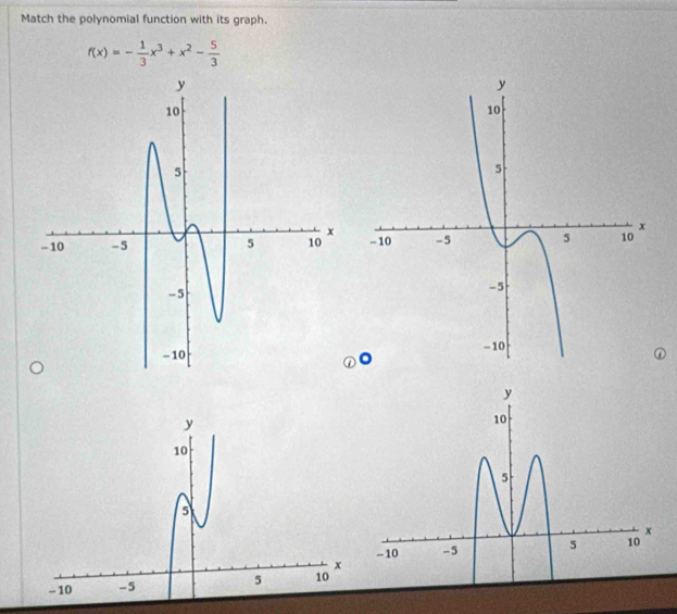 Match the polynomial function with its graph.
f(x)=- 1/3 x^3+x^2- 5/3 