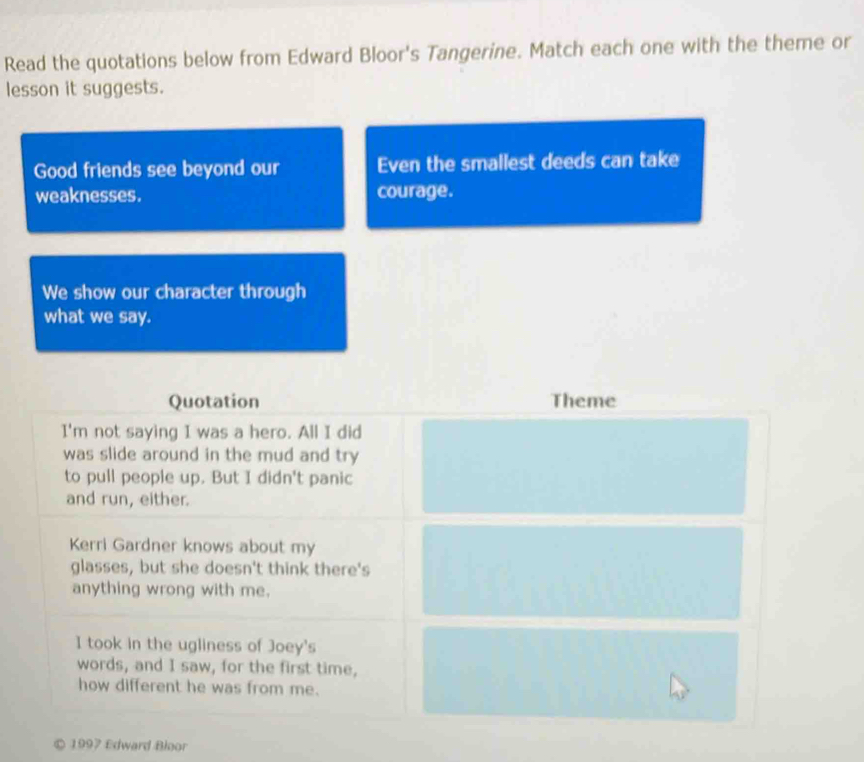 Read the quotations below from Edward Bloor's Tangerine. Match each one with the theme or 
lesson it suggests. 
Good friends see beyond our Even the smallest deeds can take 
weaknesses. courage. 
We show our character through 
what we say. 
Quotation Theme 
I'm not saying I was a hero. All I did 
was slide around in the mud and try 
to pull people up. But I didn't panic 
and run, either. 
Kerri Gardner knows about my 
glasses, but she doesn't think there's 
anything wrong with me. 
I took in the ugliness of Joey's 
words, and I saw, for the first time, 
how different he was from me. 
1997 Edward Bloor