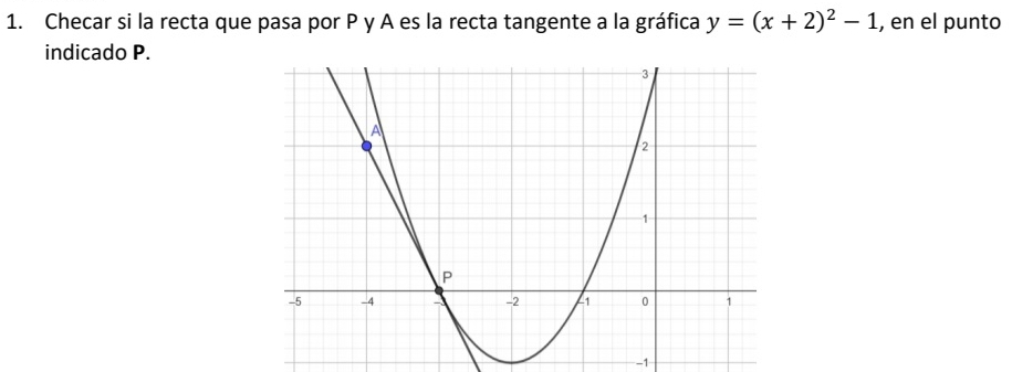 Checar si la recta que pasa por P y A es la recta tangente a la gráfica y=(x+2)^2-1 , en el punto 
indicado P.
-1