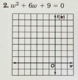 w^2+6w+9=0