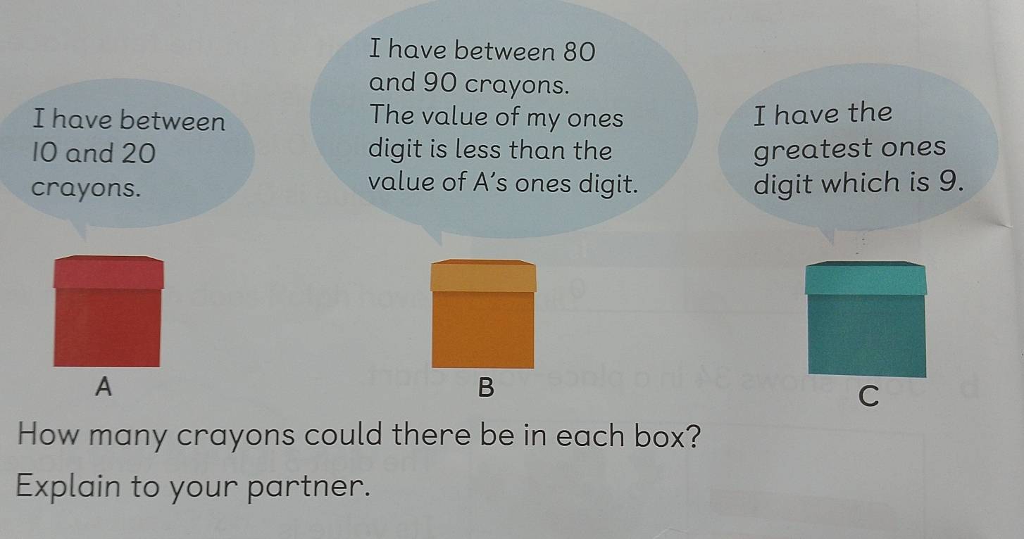 have between 80
and 90 crayons. 
I have between 
The value of my ones I have the
10 and 20 digit is less than the greatest ones 
crayons. 
value of A’s ones digit. digit which is 9. 
A 
B 
C 
How many crayons could there be in each box? 
Explain to your partner.