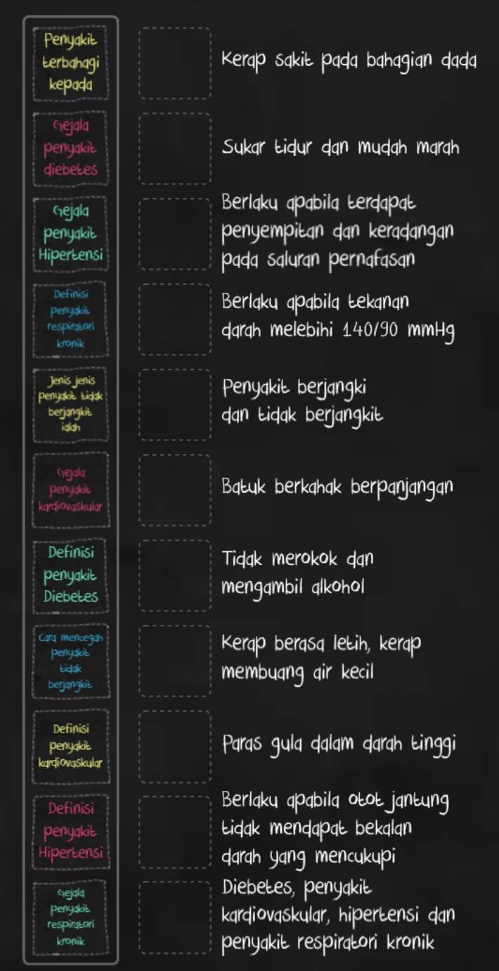 Penyakit 
Lerbahagi 
kepada 
Gejala 
penyakit 
Eidur 
diebeles 
Gejala se 
penyakit 
penyempilan 
Hipertensi 
Definisi 
Berla 
penyakit 
respirgtori qgrgh m 
kronik 
Jenis jenis 
penyakt Łidak 
berjangkit 
igch 
Gejala 
penyakit 
kgrdiovaskular 
Definisi 
penyakit 
Diebeles 
Carq mencegah 
penyakit 
Łidak 
berjangkit 
Definisi 
penyakit PC 
kqrqiovgSkulqr 
Definisi 
Berlgky 
penyakit tidak mendah 
Hipertensi qarah yar 
Gejala 
Diebeles be 
penyakit kardiovask 
respirglori 
kronik penyak