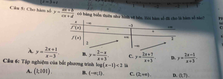 (z=3+t
c∠ BD C. frac 1-frac 11=frac -2 D. frac -2-frac 1-frac 1.
Câu 5: Cho hàm số y= (ax+b)/cx+d  có bảng biến thiên như hình vẽ bên. Hỏi hàm số đã cho là hàm số nào? PF
sai
C
a
A. y= (2x+1)/x-3 . B. y= (2-x)/x+3 . C. y= (2x+7)/x+3 . D. y= (2x-1)/x+3 .
Câu 6: Tập nghiệm của bất phương trình log (x-1)<2</tex> là
A. (1;101). B. (-∈fty ;1). C. (2;+∈fty ). D. (1;7).