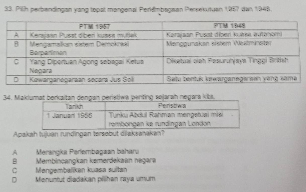 Pilih perbandingan yang tepat mengenaï Perkémbagaan Persekutuan 1957 dan 1948.
34. Maklumat berkaïtan dengan peristiwa penting sejarah negara kita.
Apakah tujuan rundingan tersebut dilaksanakan?
A Merangka Periembagaan baharu
B Membincangkan kemerdekaan negara
C Mengembalikan kuasa sultan
D Menuntut diadakan pilihan raya umum