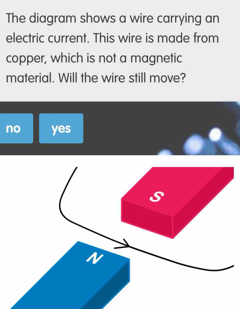 Solved: The diagram shows a wire carrying an electric current. This ...