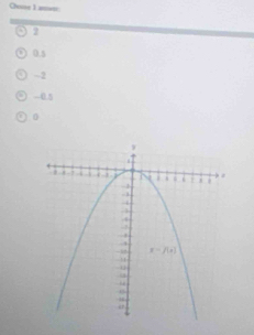 Ceose 1 a===
2
0.5
-2
-0.5
0