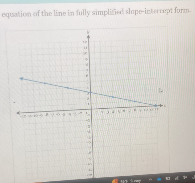 equation of the line in fully simplified slope-intercept form.
-12
56°F Sunny