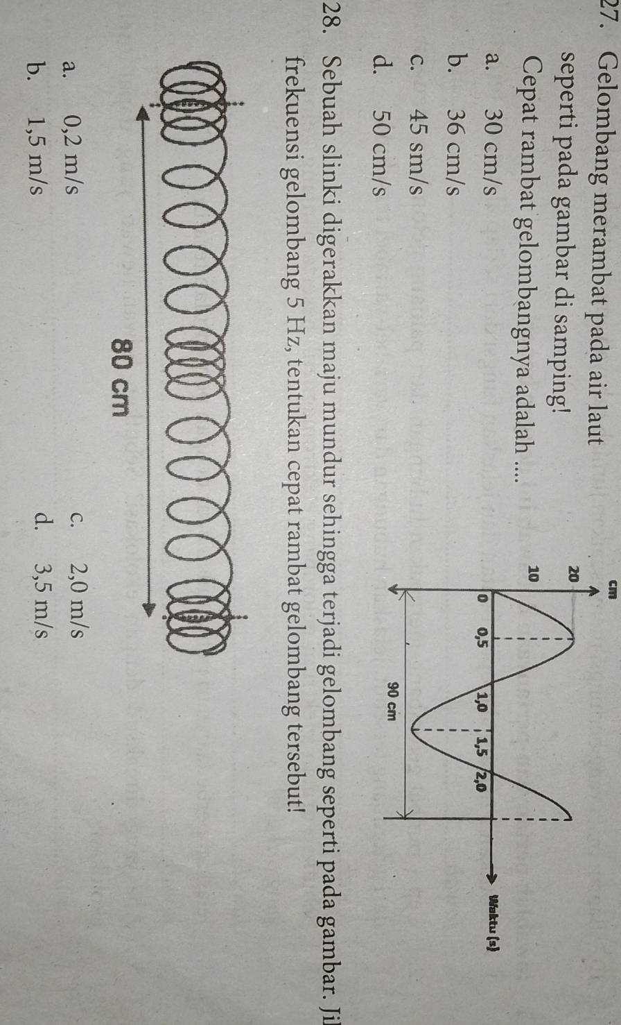 cm
27. Gelombang merambat pada air laut
seperti pada gambar di samping!
Cepat rambat gelombangnya adalah ....
a. 30 cm/s
b. 36 cm/s
c. 45 sm/s
d. 50 cm/s
28. Sebuah slinki digerakkan maju mundur sehingga terjadi gelombang seperti pada gambar. Ji
frekuensi gelombang 5 Hz, tentukan cepat rambat gelombang tersebut!
a. 0,2 m/s c. 2,0 m/s
b. 1,5 m/s
d. 3,5 m/s