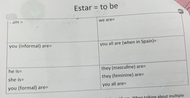 Estar = to be
then talking about multiple