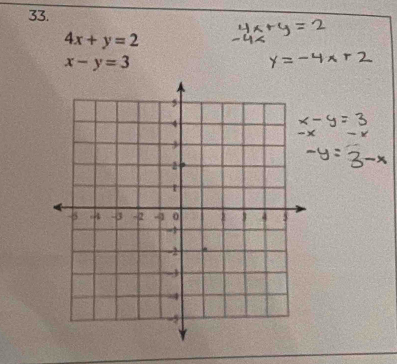 4x+y=2
x-y=3