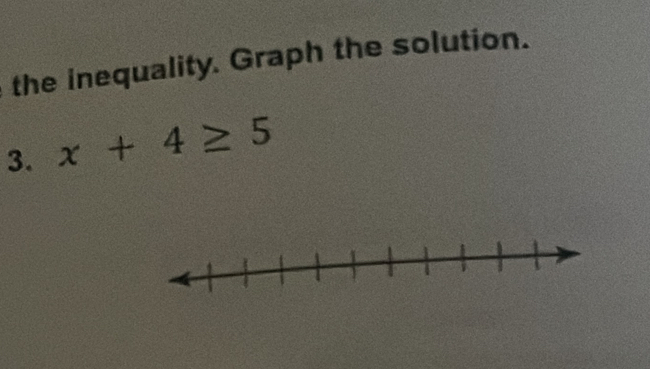 the inequality. Graph the solution. 
3. x+4≥ 5