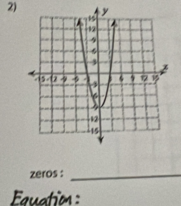 zeros :_ 
Equation :