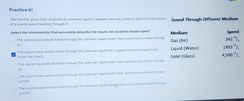 Solved: Practice It! The teacher gives their students an unknown liquid ...