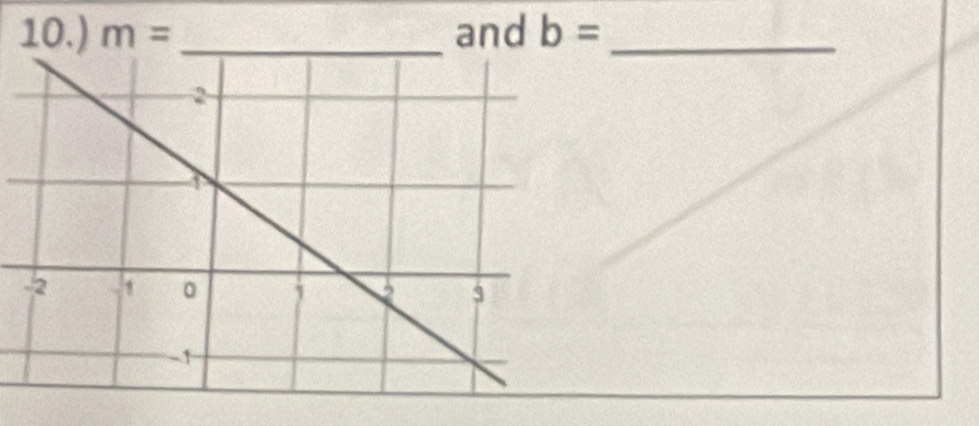 10.) m= _and b= _