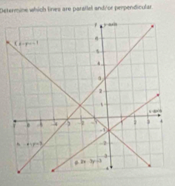 Determine which lines are parailel and/or perpendicular.