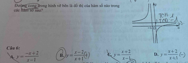 Đường cong trong hình vẽ bên là đồ thị của hàm số nào trong
các hàm số sau?
Câu 6:
A. y= (-x+2)/x-1  B. y= (x-2)/x+1 ( C. y= (x+2)/x-1  D. y= (x+2)/x+1 (-)