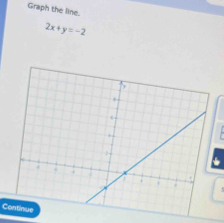 Graph the line.
2x+y=-2
Continue