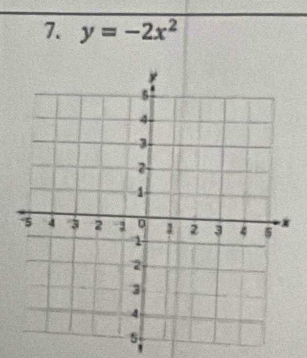 y=-2x^2