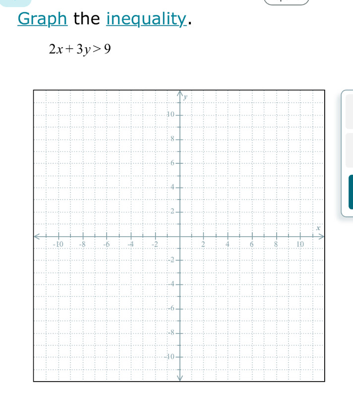 Graph the inequality.
2x+3y>9