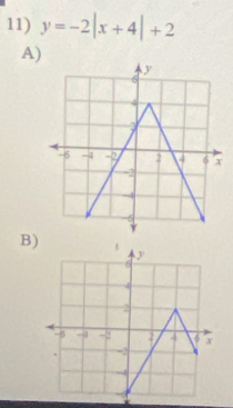 y=-2|x+4|+2
A) 
B)
w