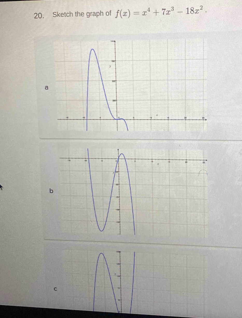 Sketch the graph of f(x)=x^4+7x^3-18x^2.