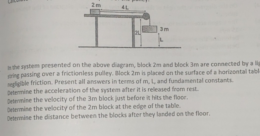 Solved: In the system presented on the above diagram, block 2m and ...