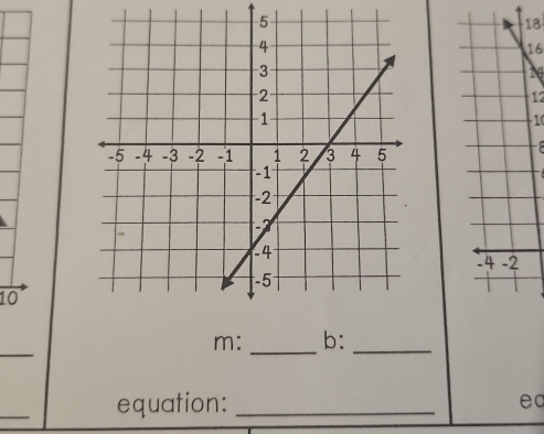 18
16
14
12
-1.
10
_ 
m: _b:_ 
_ 
equation: _ec