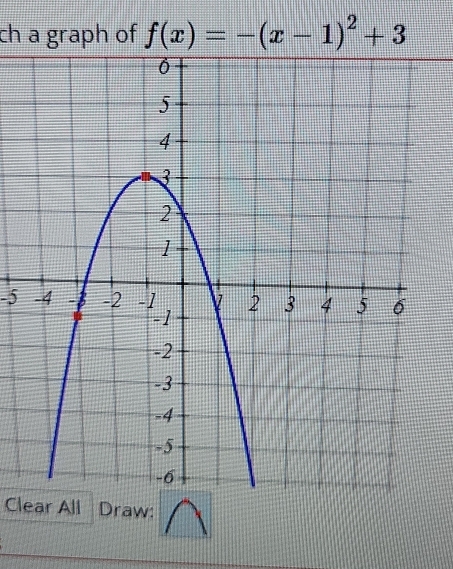 ch a graph of f(x)=-(x-1)^2+3
-5
Clear All Draw: