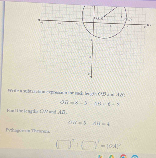 Write a subtraction expression for each length OB and AB:
OB=8-3 AB=6-2
Find the lengths OB and AB:
OB=5 AB=4
Pythagorean Theorem:
(□ )^2+(□ )^2=(OA)^2