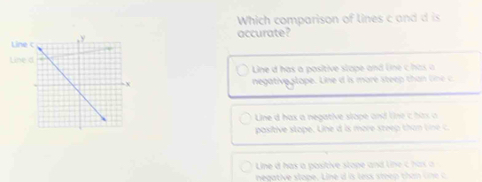 Which comparison of lines c and d is
accurate?
Line d has a positive slope and line c has a
negative lope. Line d is more steep than line c
Line d has a negative slope and line c has a
pasitive stope. Line d is more steep than tne c
Line d has a positive slope and line c has a 
negative stope. Line d is less stoep than une c