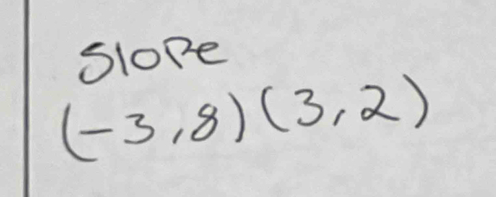 Slope
(-3,8)(3,2)