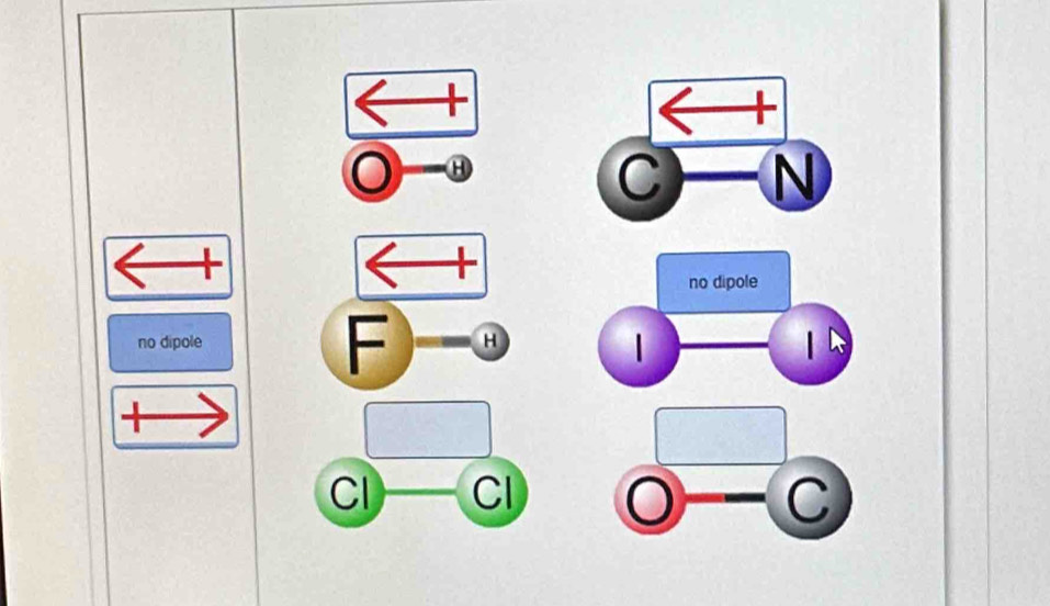 θ
no dipole
F H
1
no dipole 1
+ 
CI CI C